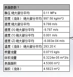 街头篮球sf和sw谁厉害
